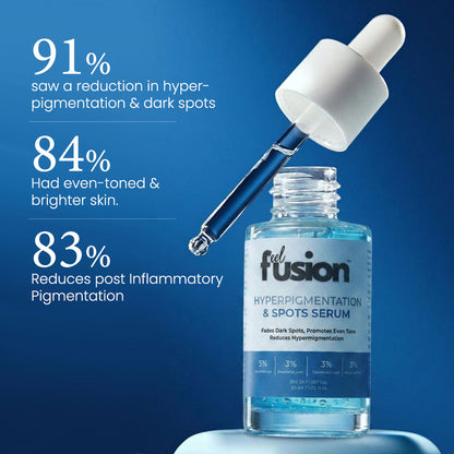 Face Serum – Hyperpigmentation (30ml)