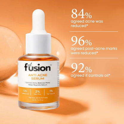 Face Serum – Anti Acne (30ml)